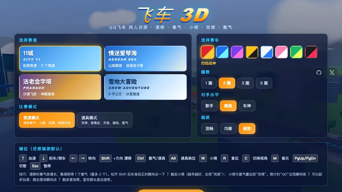 QQ Speed Racing Game